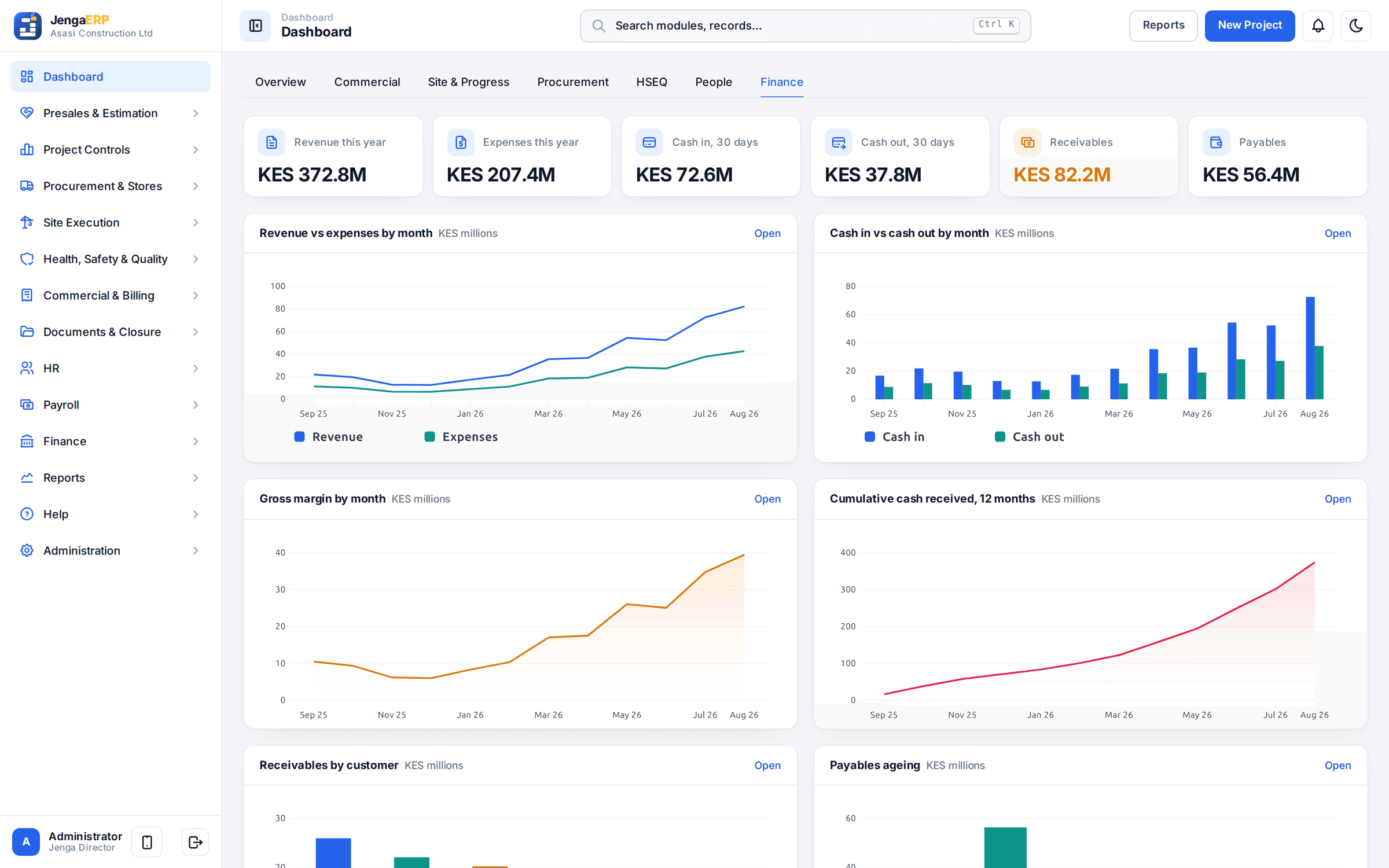 JengaERP finance dashboard